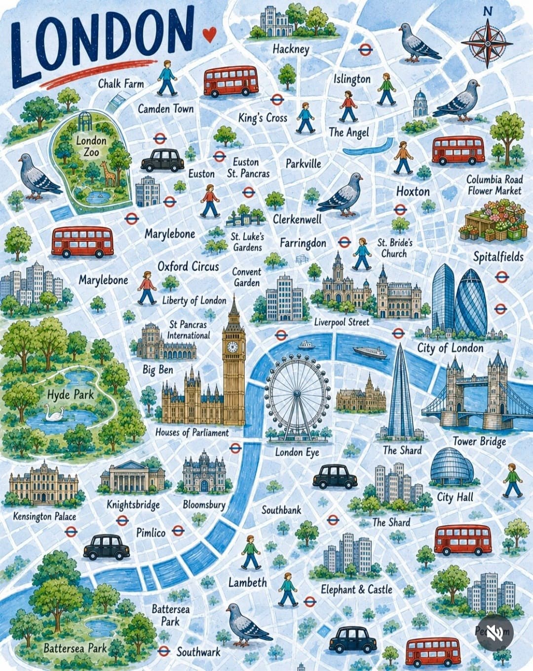 East or South? Two Very Different Ways to Do London featured image