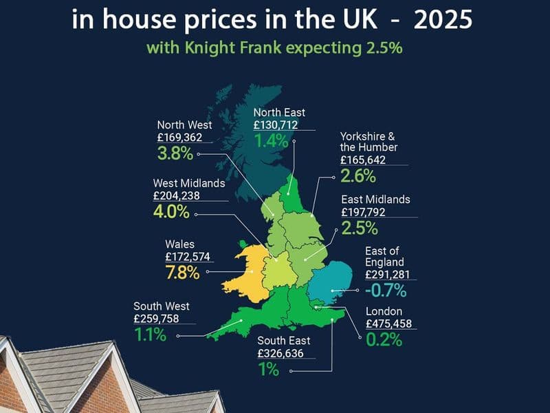 The London Rental Market Is Becoming Less About Speed — and More About Getting It Right featured image