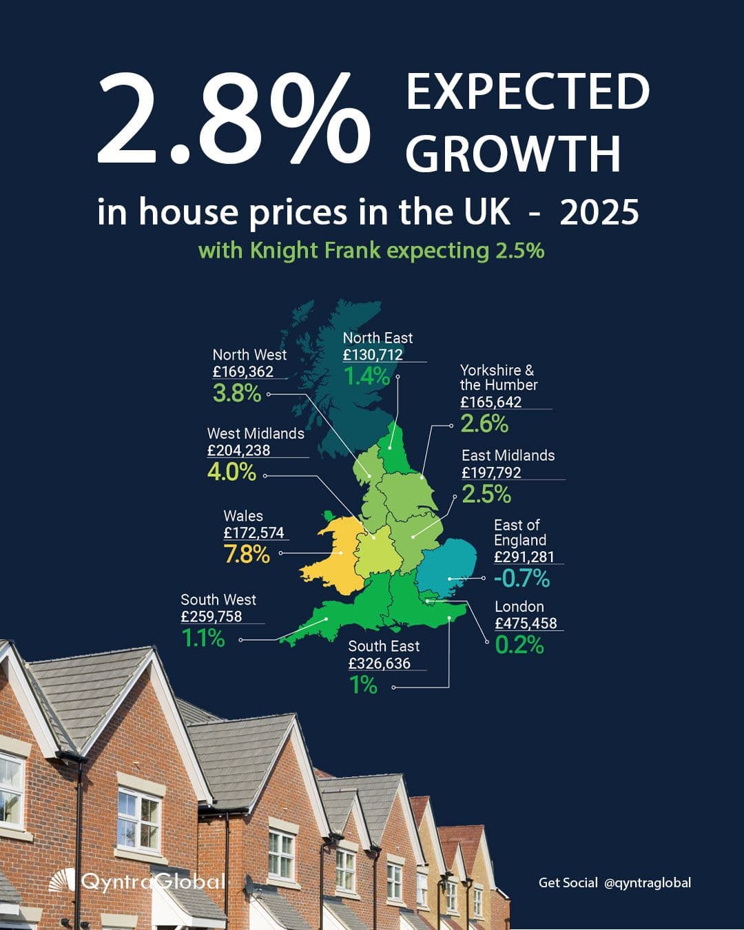 The London Rental Market Is Becoming Less About Speed — and More About Getting It Right featured image